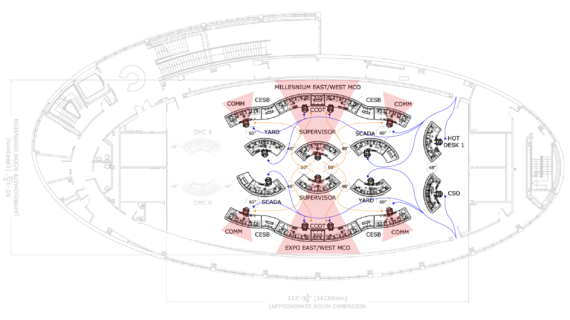 operator reporting sightlines and workflow in the control room 01 |